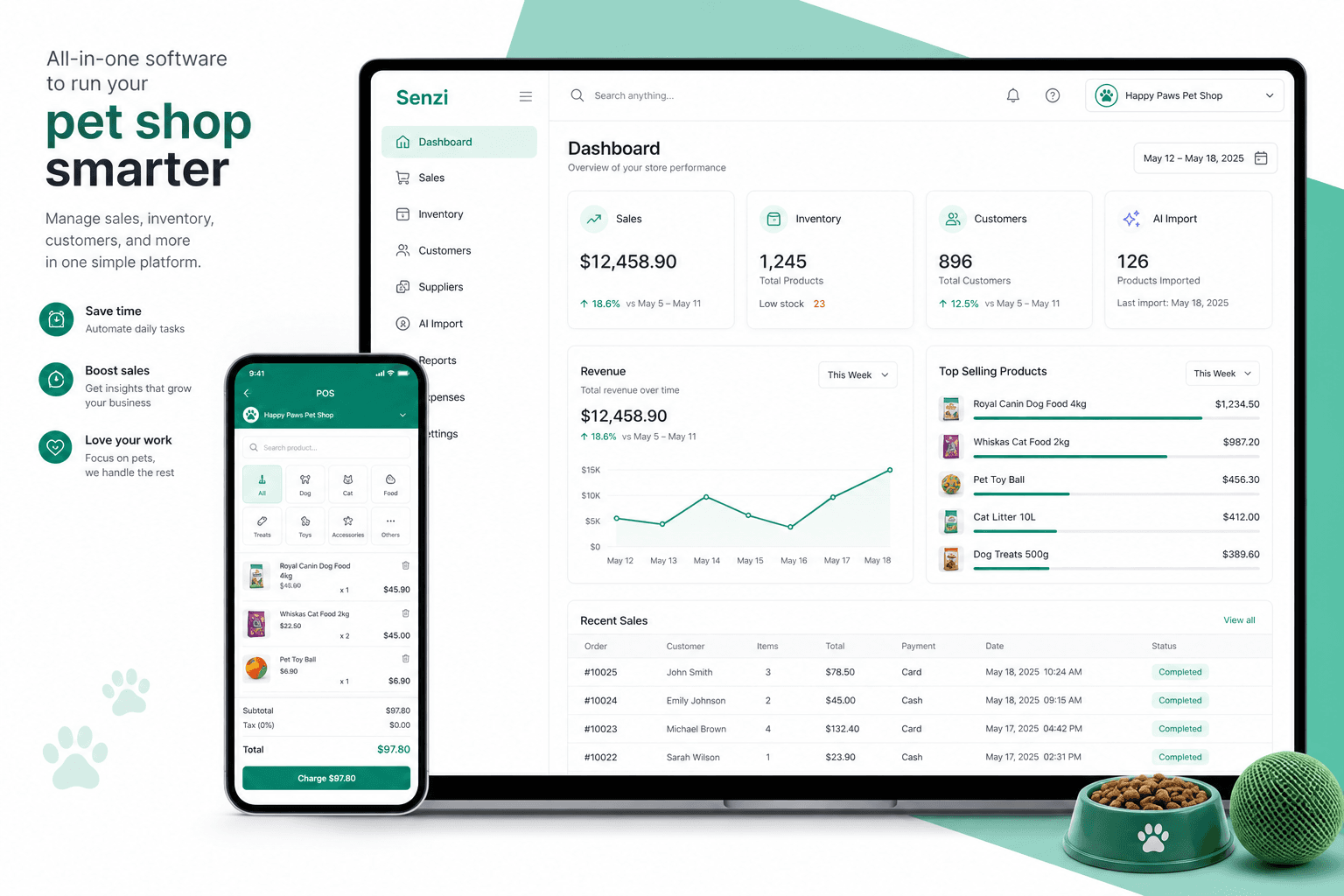 Operations dashboard